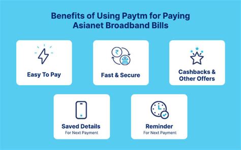 asianet broadband bill payment|Guide to Make Asianet Broadband Bill Payment Online.